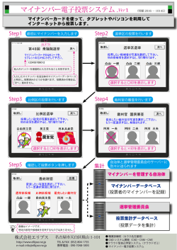 マイナンバー電子投票システム .Ver1