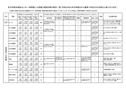 施設利用について [124KB pdfファイル]