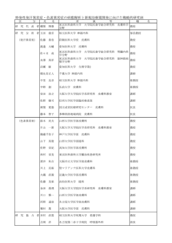 名簿（PDF108KB）