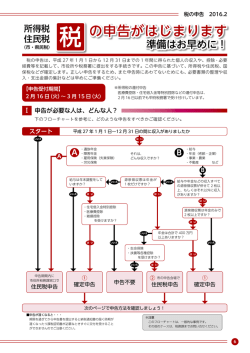 医療費控除 - 韮崎市