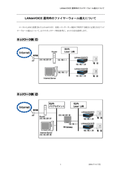 IP Masqueradeによるファイヤーウォール越えの技術メモ(PDF:86KB)