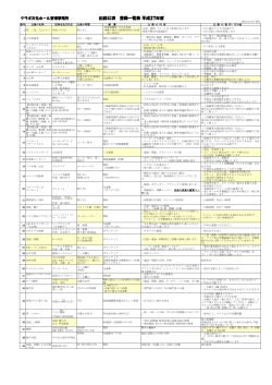 出前公演登録一覧表(PDF文書)