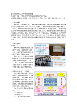 中高生の科学研究実践活動推進プログラム