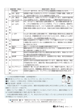 ＜小児生活習慣病予防健診 血液検査項目＞ 脂質（総