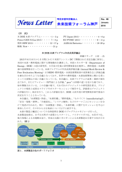 米DOE H2プロジェクト - NPO法人 未来技術フォーラム神戸 Top Page