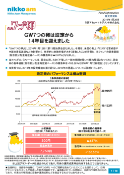 GW7つの卵は設定から 14年目を迎えました