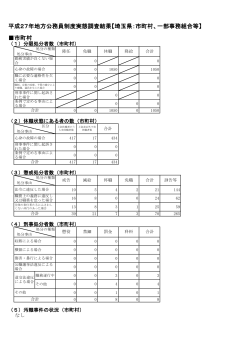 平成27年地方公務員制度実態調査結果【埼玉県：市町村、一部事務