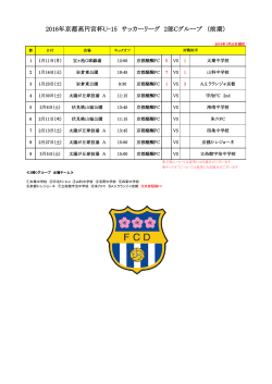2016年京都高円宮杯U-15 サッカーリーグ 2部Cグループ （前期）