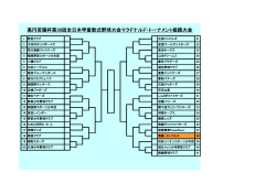 高円宮賜杯第36回全日本学童軟式野球大会マクドナルド・トーナメント
