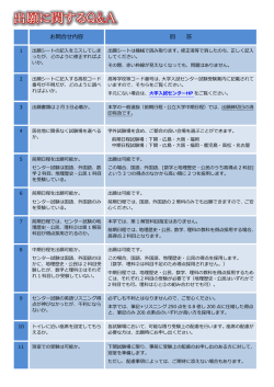 出願に関するQ＆A
