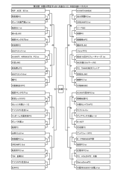中央大会トーナメント表