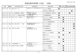 農業技能評価試験 日程表 （初級）