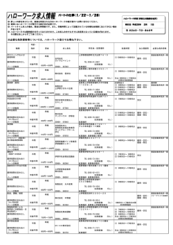 パートの仕事（1／15～1／21)