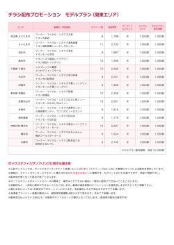 モデルプランの詳細はこちら