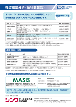 残留農薬分析（動物医薬品）