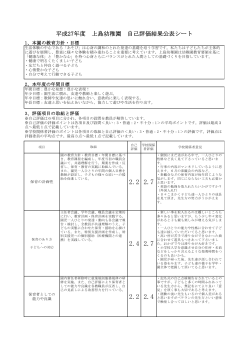 H27年度自己評価報告 - 上島幼稚園ホームページ