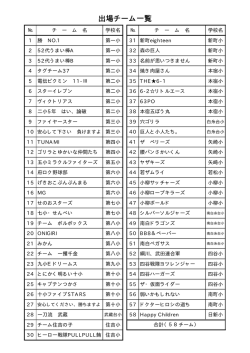 出場チーム一覧