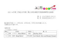 （平成26年度）第23回広島県中学校英語暗唱大会結果