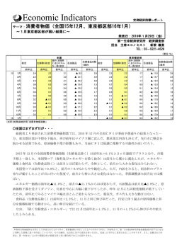 Economic Indicators 定例経済指標レポート