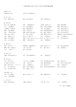 公益社団法人高分子学会 平成 28 年度代議員候補
