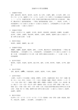 中学校区一覧(安城市の日常生活圏域）（PDF：49KB）