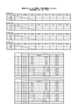 試合スケジュール（予選リーグ及び順位トーナメント）