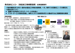 株式会社ニッコー（  品加  機械製造業）北海道釧路市