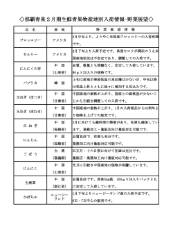 那覇青果2月期生鮮青果物産地別入荷情報-野菜展望