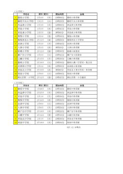 平成28年度藤枝市小・中学校入学説明会日程一覧（PDF：74.1KB）