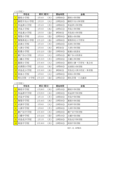 平成28年度藤枝市小・中学校入学説明会日程一覧（PDF：74.1KB）