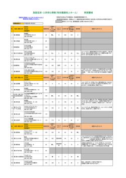特養（PDF：165KB）