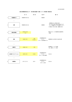 （学内選考）受講の流れ - CIEE 大阪大学国際教育交流センター