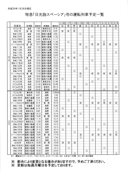 特急「日`′詣スぺ一シア」号の運車云列車予定一覧