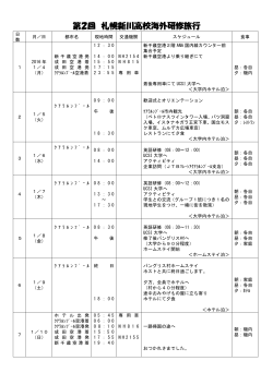 行程表 - TRY  北海道から海外教育旅行