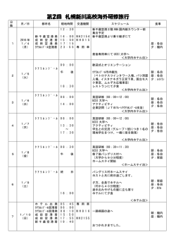 行程表 - TRY  北海道から海外教育旅行