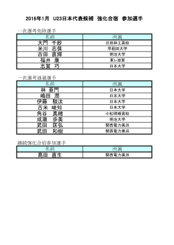 2016年U23日本代表候補1月強化合宿参加選手一覧