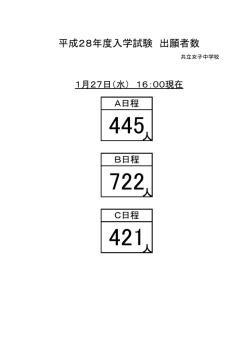 平成28年度入学試験 出願者数 人 人 人