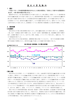 東 北 の 景 気 動 向