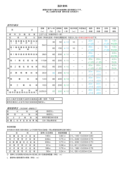 設計資料（PDF：118.3KB）