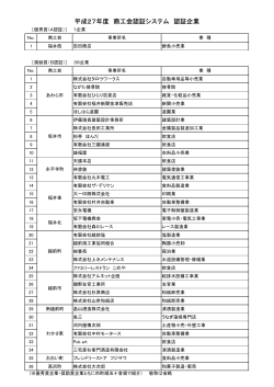 平成27年度認証企業紹介