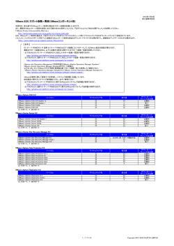 VMware ESXiサポート版数一覧表（VMwareコンポーネント別）