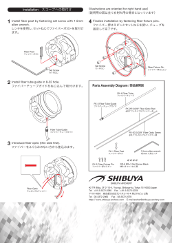 Installation スコープへの取付け
