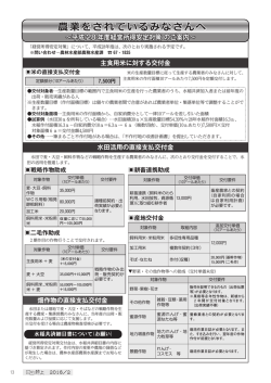 農業をされているみなさんへ～平成28年度経営所得安定対策のご案内