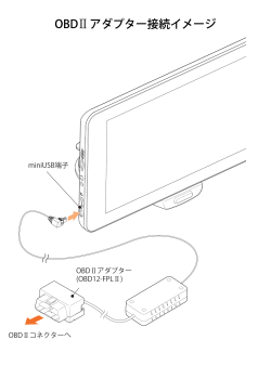 miniUSB端子 OBDⅡアダプター (OBD12