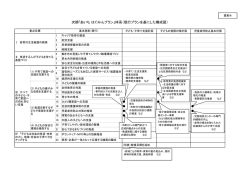資料4