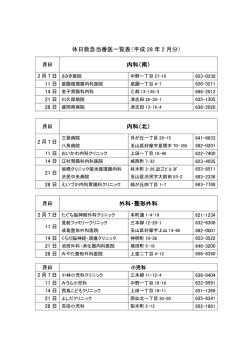 休日救急当番医一覧表（平成 28 年 2 月分） 内科（南） 内科（北） 外科