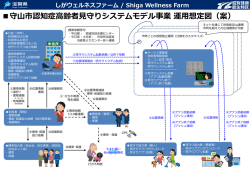 資料1-2運用想定図（PDF：644KB）