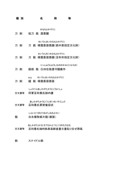 出品リスト