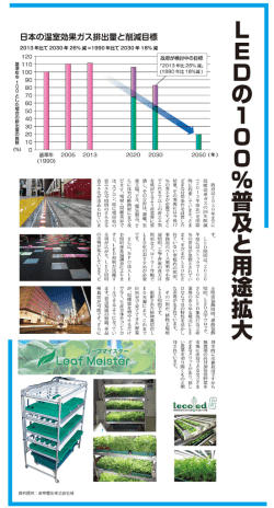 LEDのーD0%普及と用途拡大