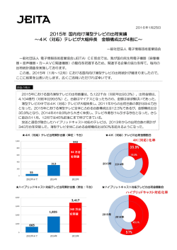 2015年 国内向け薄型テレビの出荷実績 ～4K（対応）テレビが